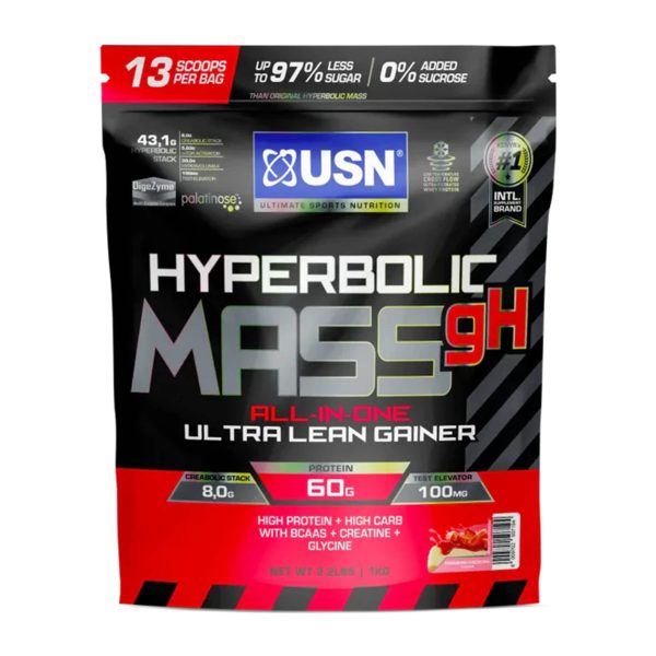 USN Hyperbolic Mass